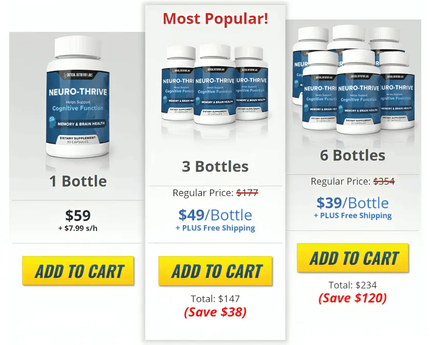 neuro thrive brain pricing